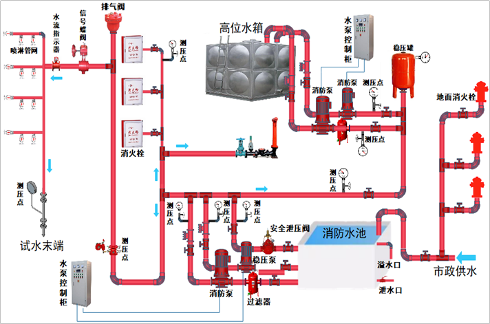 &#20048;&#40060;&#25163;&#26426;&#30331;&#24405;&#20837;&#21475;&#45;&#20048;&#40060;&#65288;&#20013;&#22269;&#65289;